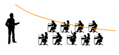 Curso 3 Clase- imagen 1