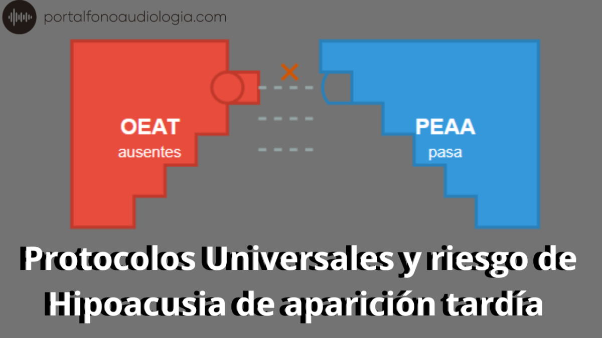 protocolos Universales y riesgo de Hipoacusia de aparición tardía